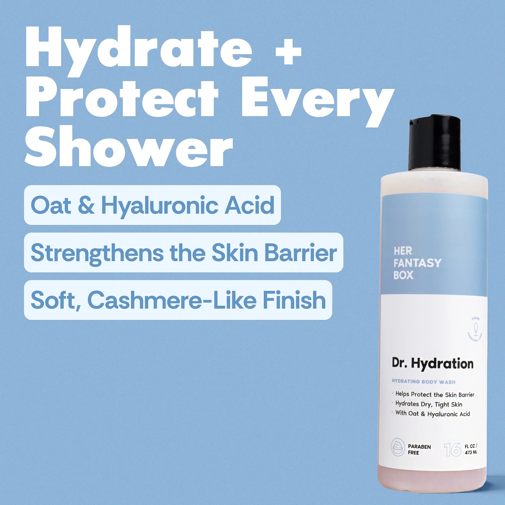 Body Wash Gift Set